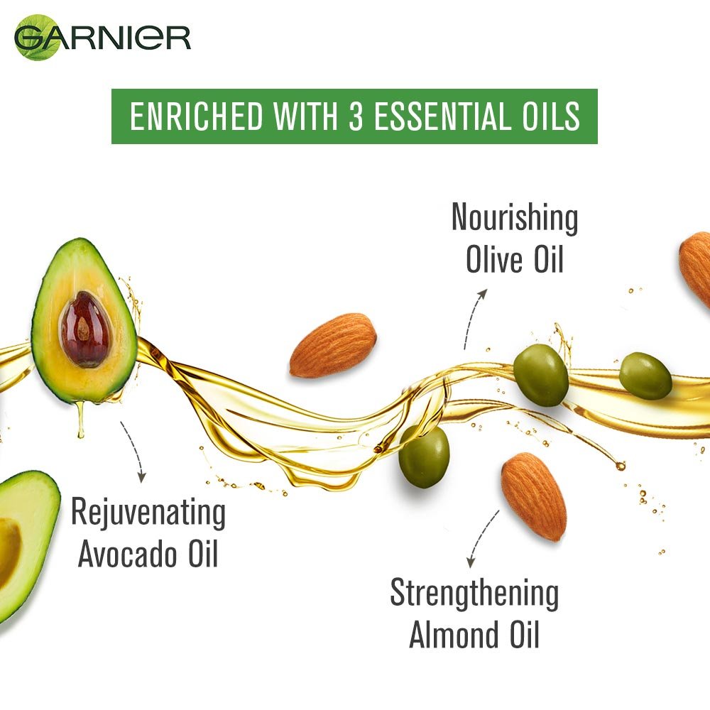 Garnier Hair Color Ingredients